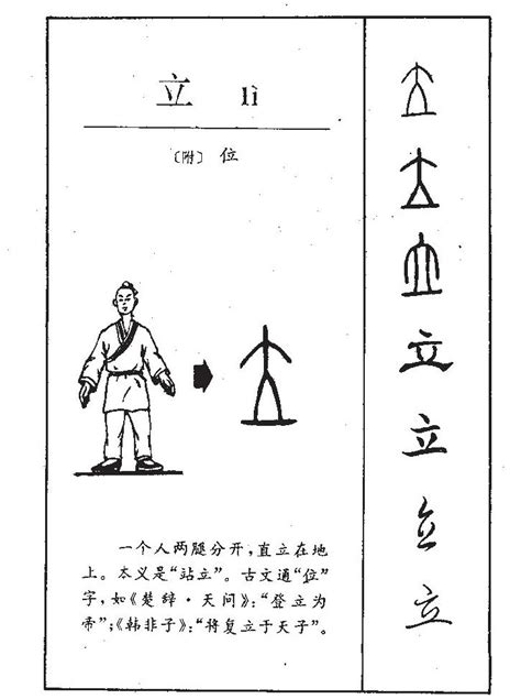 立字五行|立字五行属什么